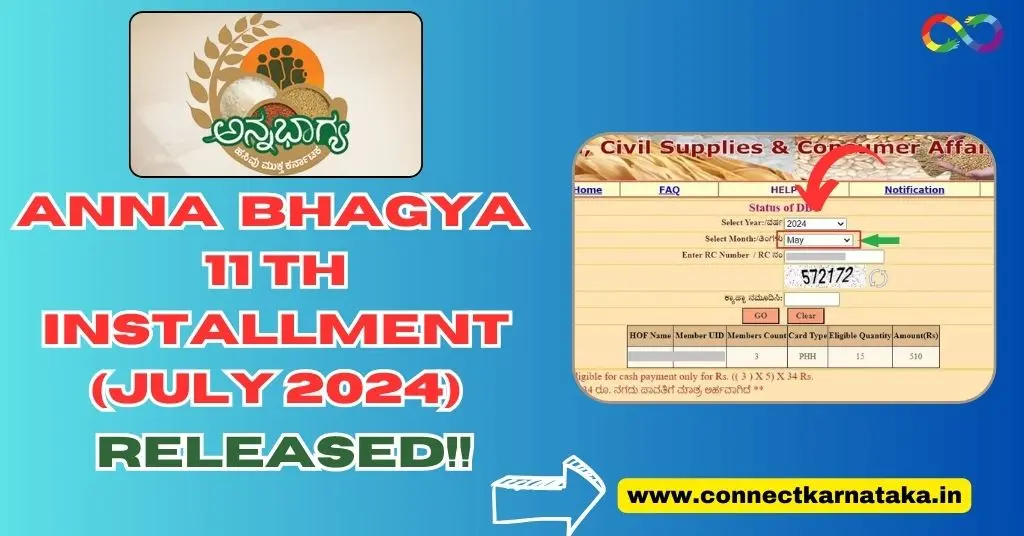 Anna Bhagya 11th Installment Released