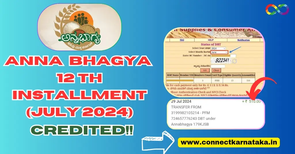 Anna Bhagya 12th Installment Released