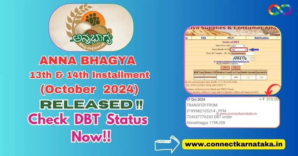 Anna Bhagya 13th & 14th Installment Released